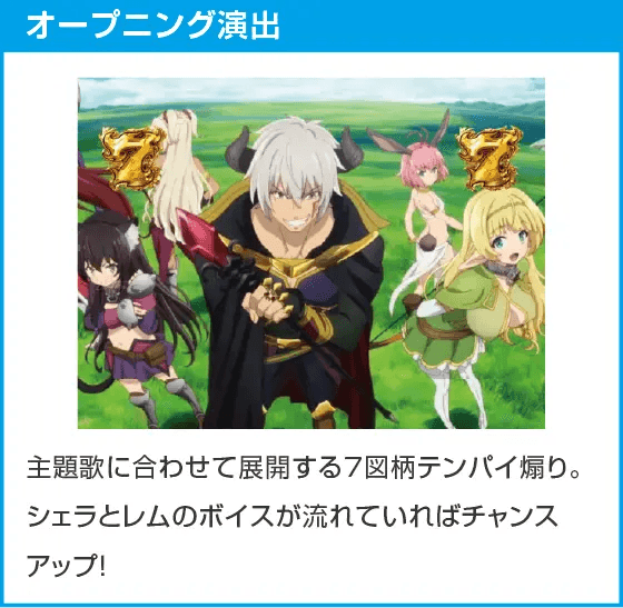 P異世界魔王と召喚少女の奴隷魔術のスペック