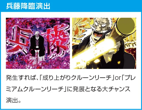 P弾球黙示録カイジ沼5のスペック