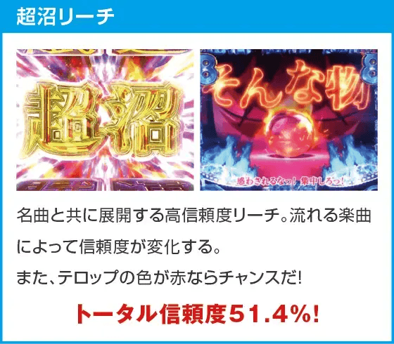 P弾球黙示録カイジ沼5のスペック