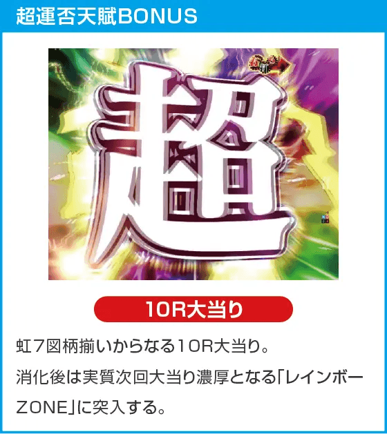 P弾球黙示録カイジ沼5のスペック