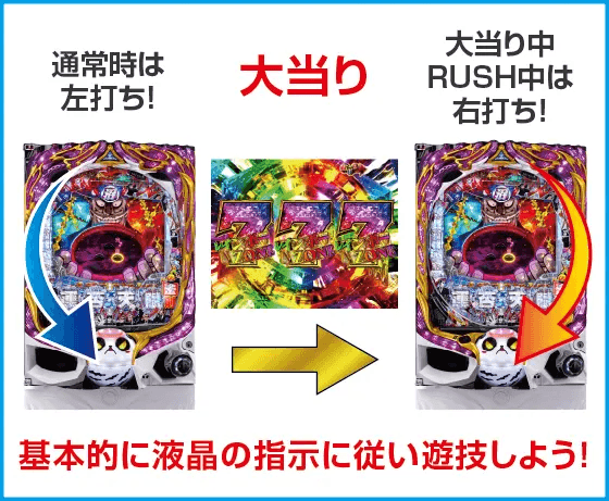 P弾球黙示録カイジ沼5のスペック