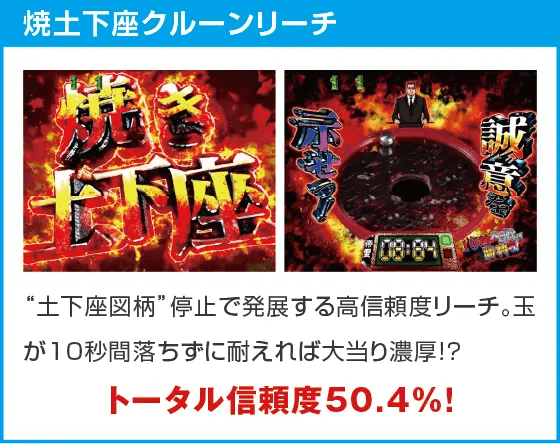 P弾球黙示録カイジ沼5のスペック