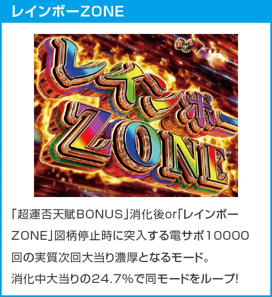 P弾球黙示録カイジ沼5のスペック