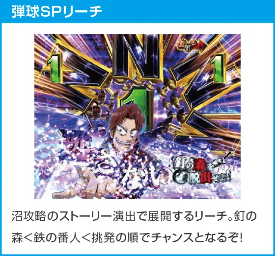 P弾球黙示録カイジ沼5のスペック