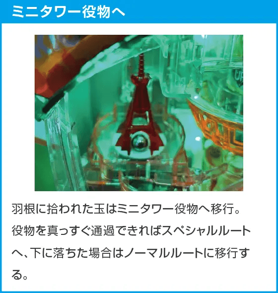 PニュートキオGREENのスペック