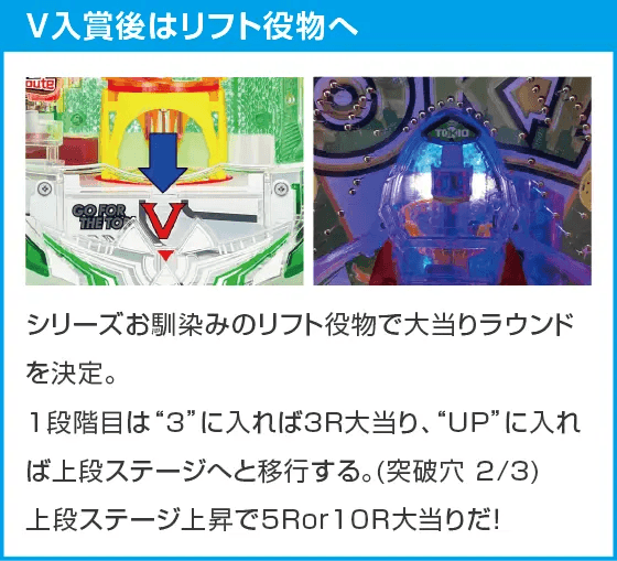 PニュートキオGREENのスペック