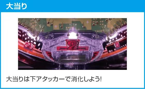 PニュートキオGREENのスペック