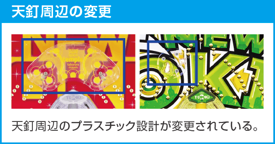 PニュートキオGREENのスペック