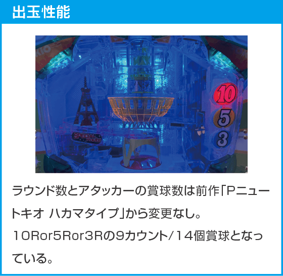 PニュートキオGREENのスペック