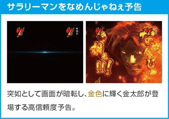 Pサラリーマン金太郎 159をなめんじゃねぇver.のスペック