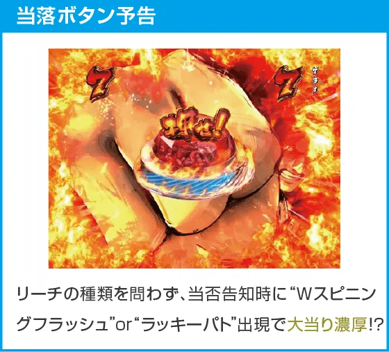 Pサラリーマン金太郎 159をなめんじゃねぇver.のスペック