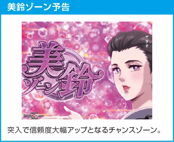 Pサラリーマン金太郎 159をなめんじゃねぇver.のスペック