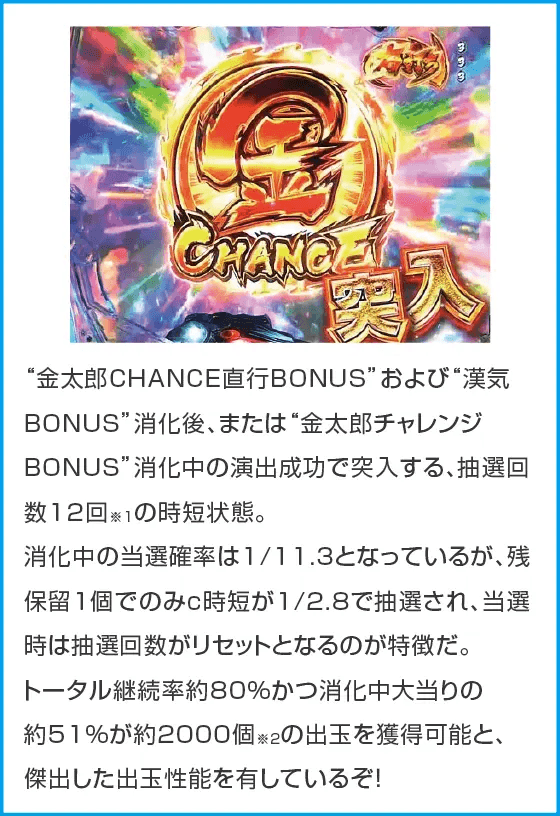 Pサラリーマン金太郎 159をなめんじゃねぇver.のスペック