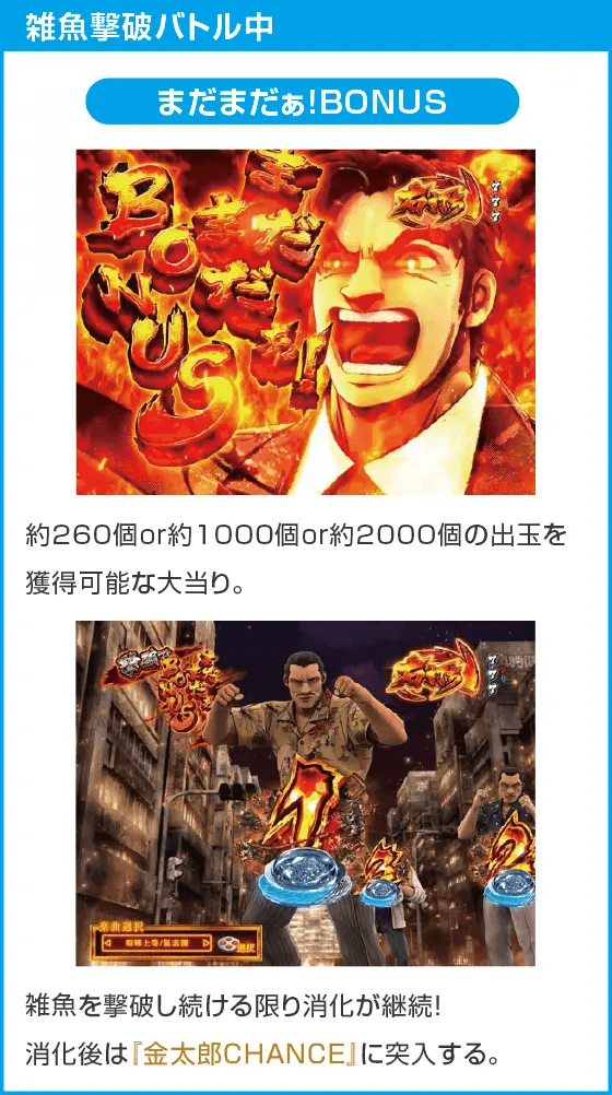 Pサラリーマン金太郎 159をなめんじゃねぇver.のスペック