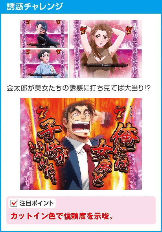 Pサラリーマン金太郎 159をなめんじゃねぇver.のスペック