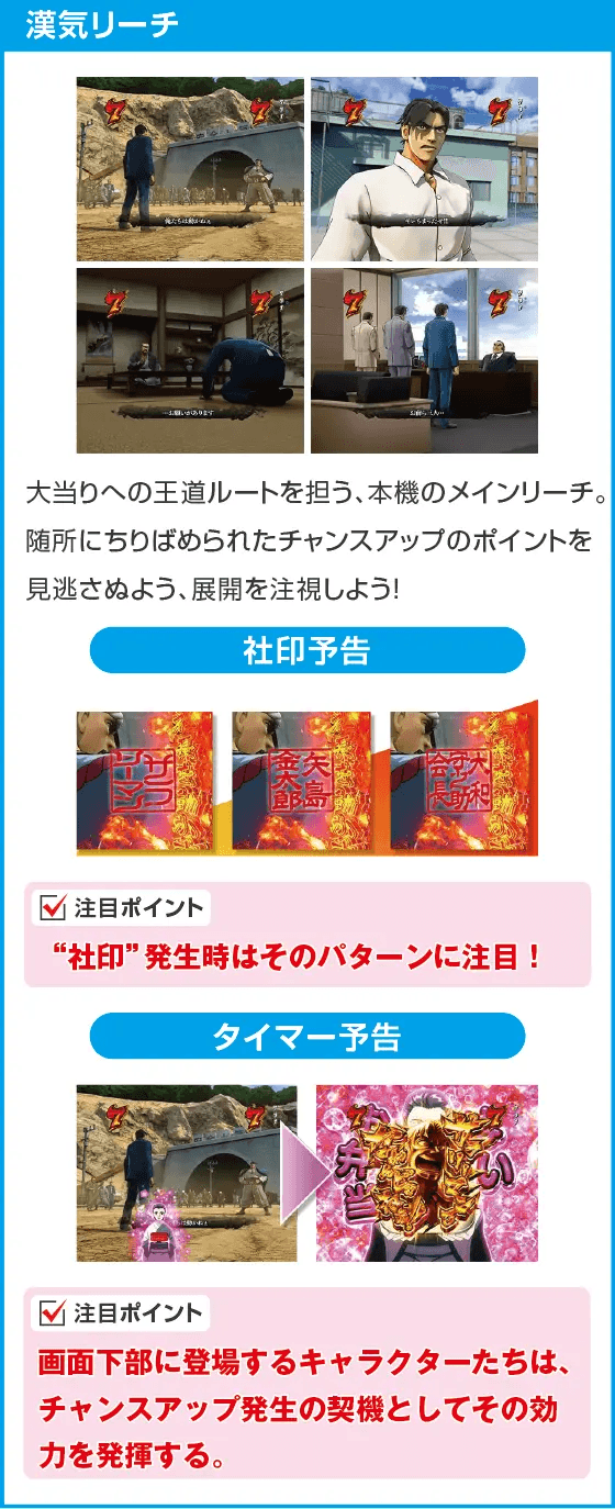 Pサラリーマン金太郎 159をなめんじゃねぇver.のスペック