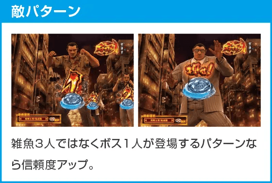 Pサラリーマン金太郎 159をなめんじゃねぇver.のスペック