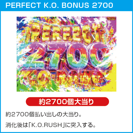 PストリートファイターV K.O.RUSH LIGHT EDITIONのスペック