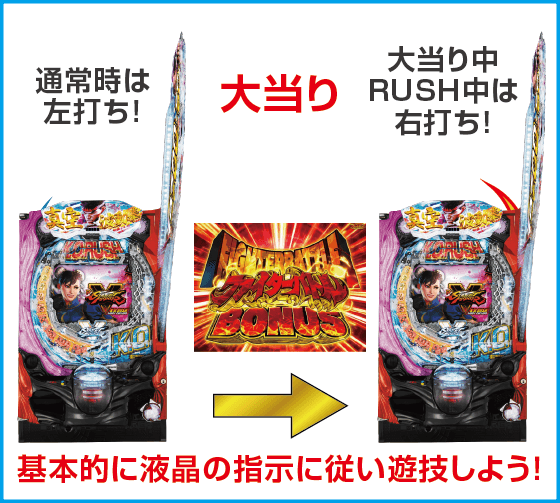 PストリートファイターV K.O.RUSH LIGHT EDITIONのスペック