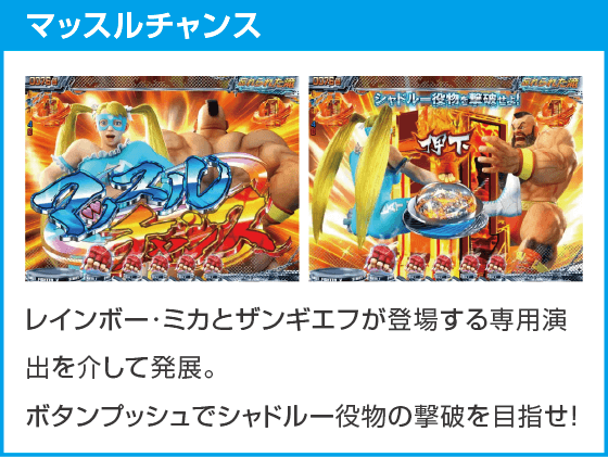 PストリートファイターV K.O.RUSH LIGHT EDITIONのスペック