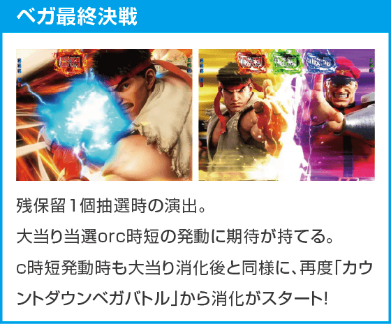 PストリートファイターV K.O.RUSH LIGHT EDITIONのスペック