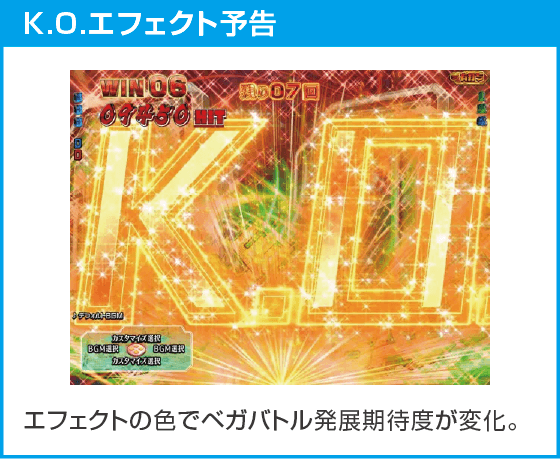 PストリートファイターV K.O.RUSH LIGHT EDITIONのスペック