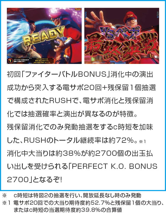 PストリートファイターV K.O.RUSH LIGHT EDITIONのスペック