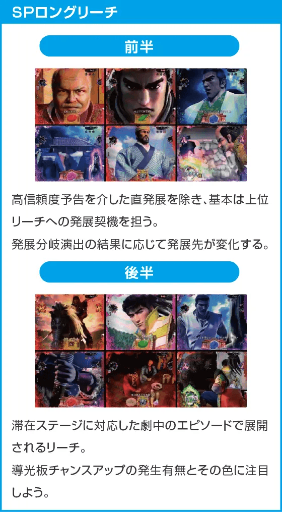 P真・花の慶次3 99ver.のスペック