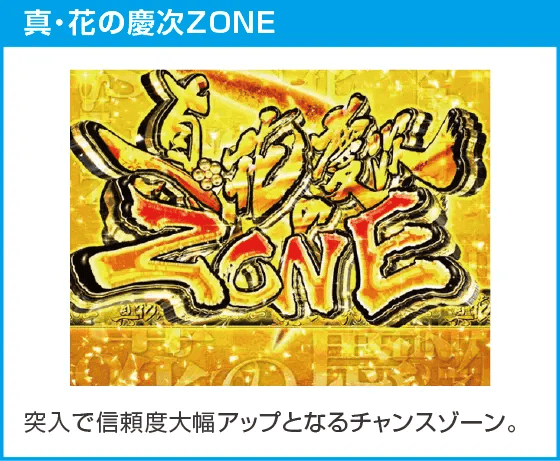 P真・花の慶次3 99ver.のスペック