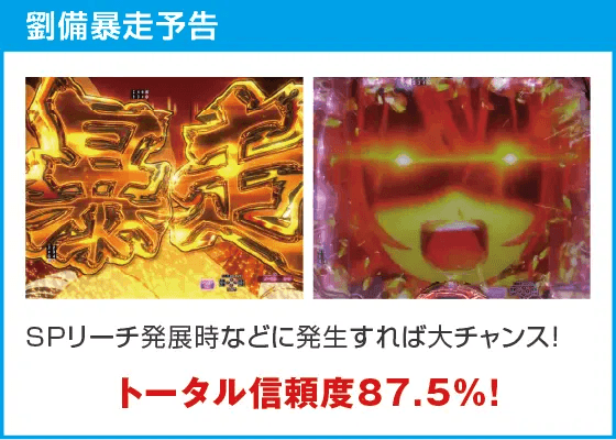 P真・一騎当千～桃園の誓い～129ver.のスペック