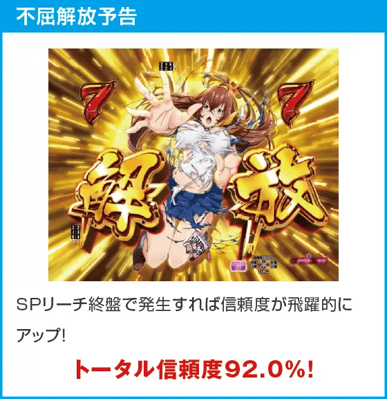 P真・一騎当千～桃園の誓い～129ver.のスペック