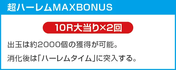 P真・一騎当千～桃園の誓い～129ver.のスペック