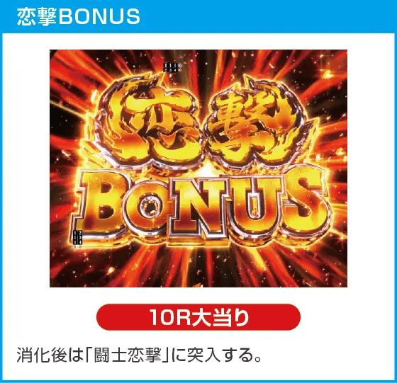 P真・一騎当千～桃園の誓い～129ver.のスペック