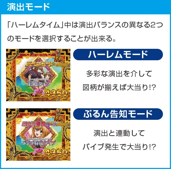 P真・一騎当千～桃園の誓い～129ver.のスペック