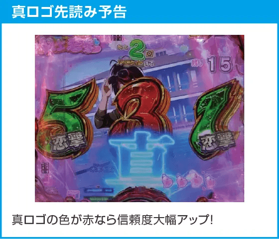 P真・一騎当千～桃園の誓い～129ver.のスペック