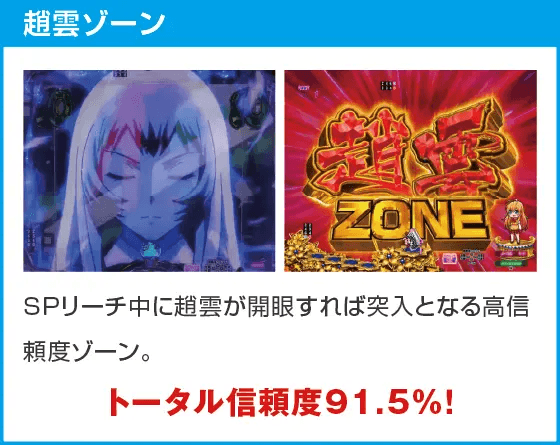 P真・一騎当千～桃園の誓い～129ver.のスペック