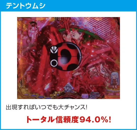 P真・一騎当千～桃園の誓い～129ver.のスペック