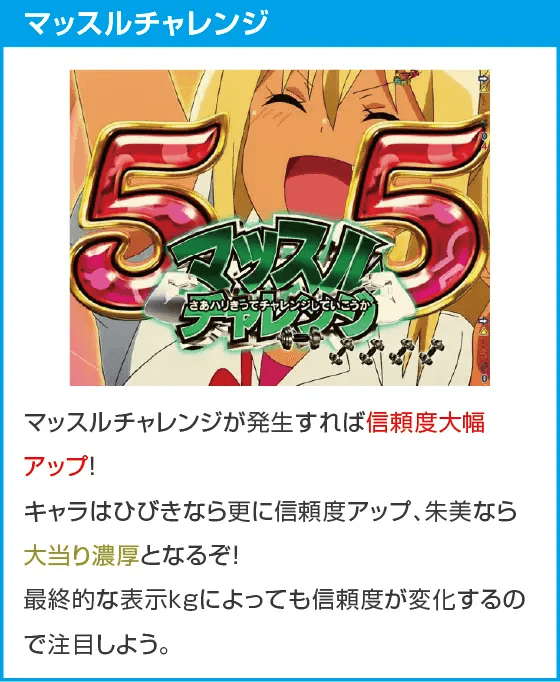 PAフィーバーダンベル何キロ持てる?のスペック