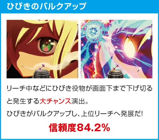 PAフィーバーダンベル何キロ持てる?のスペック