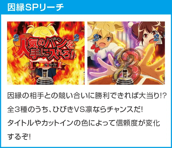 PAフィーバーダンベル何キロ持てる?のスペック