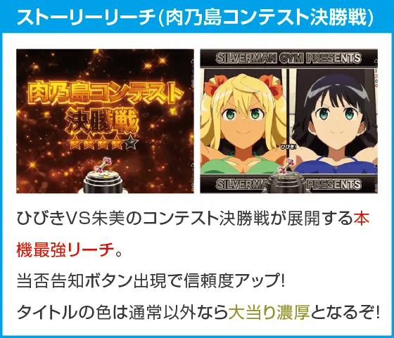 PAフィーバーダンベル何キロ持てる?のスペック