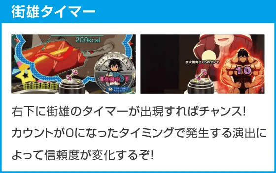 PAフィーバーダンベル何キロ持てる?のスペック