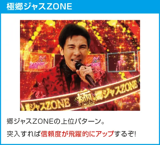 PA GO!GO!郷comeback stage 77ver.のスペック