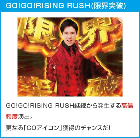 PA GO!GO!郷comeback stage 77ver.のスペック