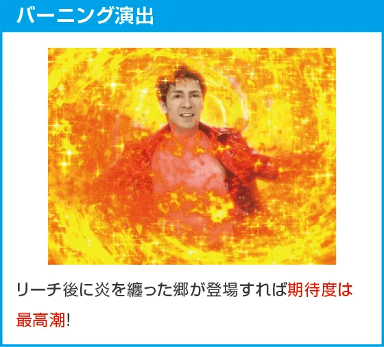 PA GO!GO!郷comeback stage 77ver.のスペック