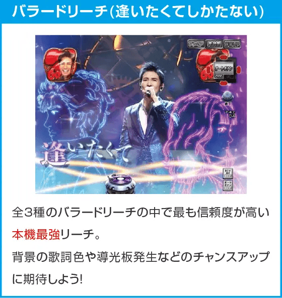 PA GO!GO!郷comeback stage 77ver.のスペック