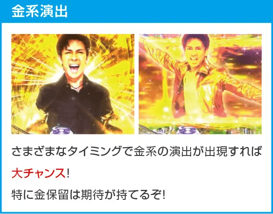 PA GO!GO!郷comeback stage 77ver.のスペック