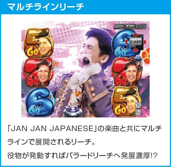 PA GO!GO!郷comeback stage 77ver.のスペック