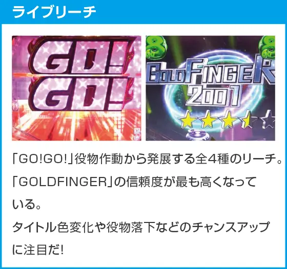 PA GO!GO!郷comeback stage 77ver.のスペック