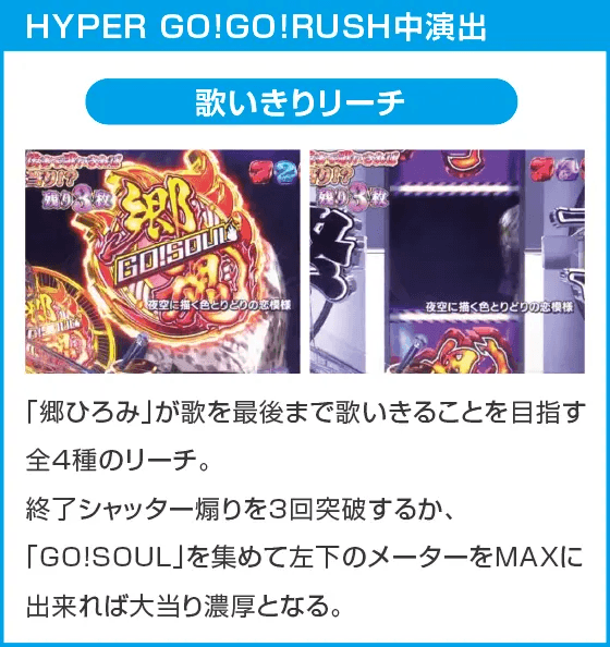 PA GO!GO!郷comeback stage 77ver.のスペック